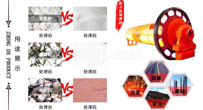 格子型球磨機(jī)產(chǎn)量大、效率高、應(yīng)用范圍廣