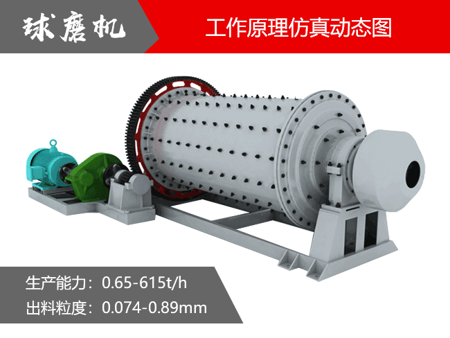 磨土球磨機細度在18-200目