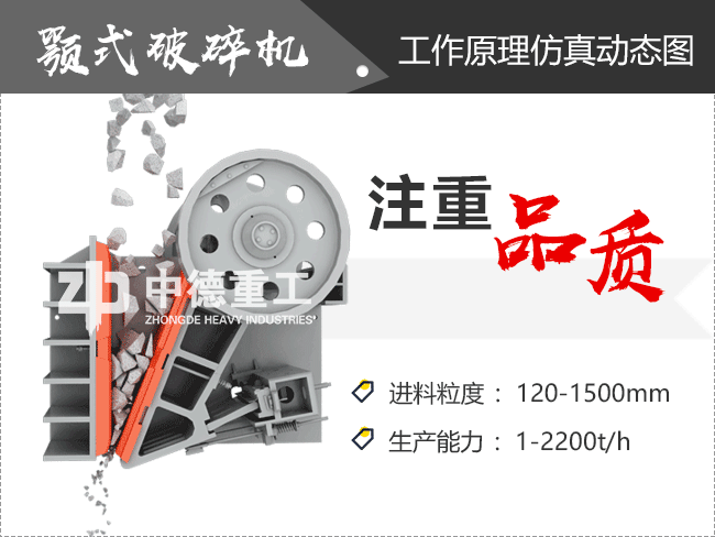 模擬顎式破碎機(jī)工作原理動(dòng)圖 模擬顎式破碎機(jī)工作原理動(dòng)圖
