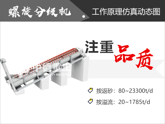 螺旋分級機(jī)工作原理圖
