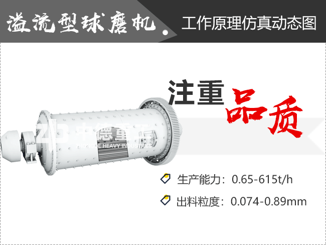 溢流型球磨機研磨原理解釋